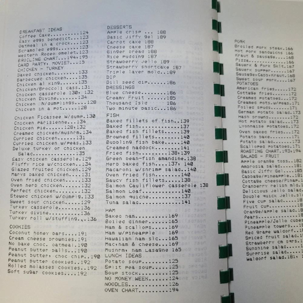 Vintage‎ 52 Weeks of Favorite Menus for the Working Woman Cookbook Recipe Binder